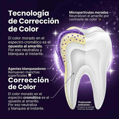 YASENSHI™ Blanqueador Dental 🦷 Neutraliza el Amarillo y Recupera el Brillo Natural de tu Sonrisa
