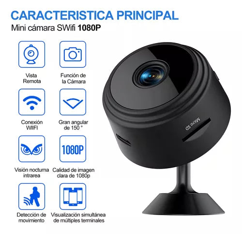 Mini Cámara Espía